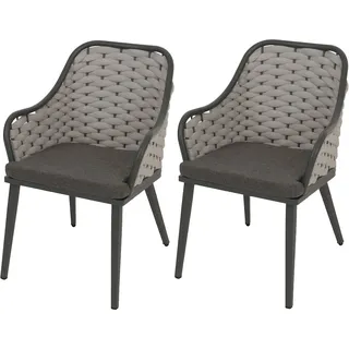 Mendler HWC-O16 Aluminium-Gartenstuhl 2er-Set 200 x 200 x 200 cm hellgrau