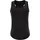 AET128LS Schwarz S