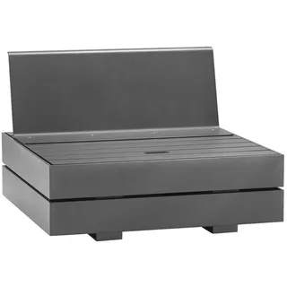Solpuri Boxx Top-Modul Sitz-Rücken Aluminium