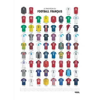 La Moussette – Poster Le Pantheon du Fußball, 50 cm x 70 cm, wird in einem Kartonschutz (53 cm x 6 cm) – für runde Ballonliebhaber