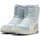Multiflex Boot Aqua Glow/Alpine Snow 32