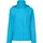 Jacket Aqua L