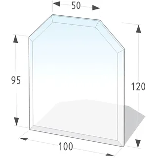 Lienbacher Funkenschutzplatte Glas 100 x 120 cm 8mm