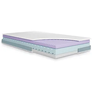 Julius Zöllner Jugendmatratze Multiflow Junior - Premium Juniormatratze, Dreischichtiger Kaltschaumkern für hohen Schlafkomfort, OEKO-TEX Standard 100, Made in Germany, Größe 90x200cm