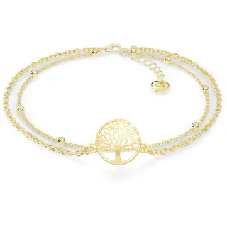 SERASAR Fussketten für Frauen Silber 925 Stabil 18 Karat Gold Schmuck Damen Kette Fußkettchen Mädchen Anklet Schmuckbox Geschenk Idee Muttertagsgeschenk Weihnachten