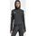 Essentials M