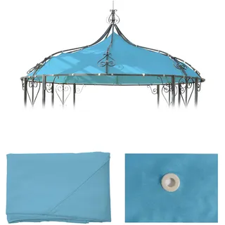 MCW Ersatzbezug Dach für Pergola Cabrera 1 Stück 3,00 x 1,00 x 3,00 m Türkis
