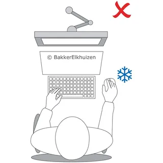 Bakker Elkhuizen Egg Ergo