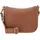 Mellow Hobo Leder Pecan Nut