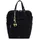 Rucksack SFY Blau