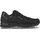Renegade EVO GTX LO Herren Slim Schwarz/Graphit 47