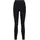 Baselayer-Hose Long W Ti Funktionsmaterial schnelltrocknend 1 Stück Schwarz Black 3000 XL