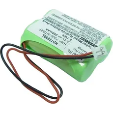 CoreParts Battery for Handheld Scanner, Barcode-Scanner Zubehör