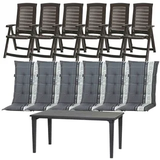 ALLIBERT Aruba/Futura Set 7-tlg. Grau
