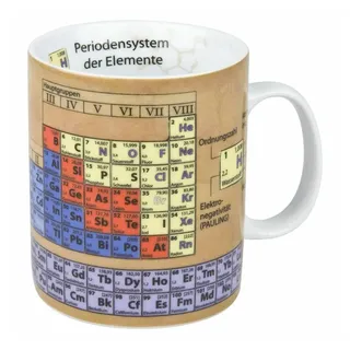 KONITZ Wissensbecher Chemie Kaffeetasse 0,46 l Bunt