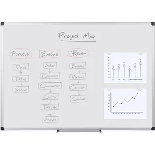 Bi-Office Magnetisches Whiteboard Maya - 90 x 60 cm - Emaillierte Premiumoberfläche, Trocken Abwischbar, Mit Alurahmen Und Stifteablage, Magnettafel, Memoboard