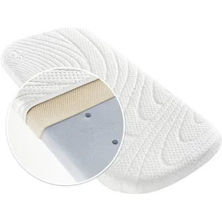 Alvi Kinderwagen-Matratze Tencel & Dry 75x33 cm