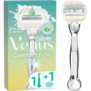 Gillette Venus, Comfortglide
