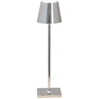 Zafferano Poldina Micro Silber