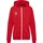 Hmlauthentic Reißverschluss Jacke Damen True Red 44