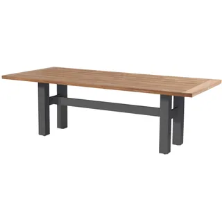 HartmanÂÂ Heron Tisch