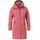 Sardegna Parka Unisex Pink 36