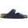 Arizona Birko-Flor Blau 48