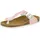 Trend Kids 37 EU