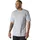K87 S/S grau S