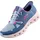 Damen. Slip-in Sneaker Glide-step Pro blau - Blau