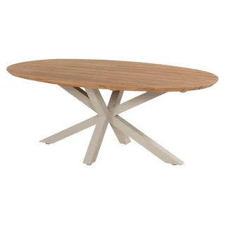 Ovaler Gartentisch San Sebastian | 200x120cm | Sand | Aluminium und Teakholz | Hartman