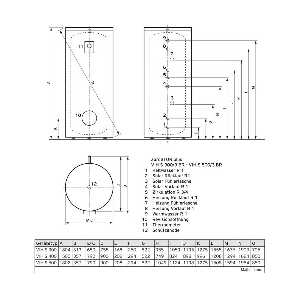 Bild von Solar VIH S 400