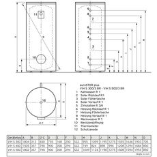 Bild von Solar VIH S 400