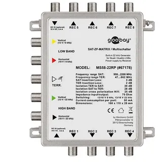 Passiver SAT Multischalter mit fünf Eingängen und acht Ausgängen, ohne zusätzliche 230 Volt Stromversorgung, 4K Ultra HD