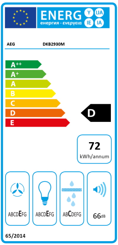 Bild von DKB2930M Wandhaube 90 cm