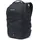 Rucksack Schwarz