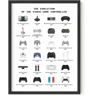 HAUS AND HUES Retro-Videospiel-Poster für Wände Videospiel-Wandkunst und Gamer-Poster-Dekor (12 "x 16", UNFRAMED)