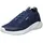 Kinder Navy 31