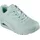 Uno - Stand On Air Mint Damen 38