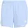 Workout Essentials 2In1 Shorts Glow Blue M