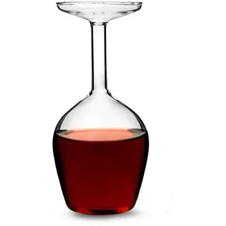 Mikamax Upside Down Wine Glass