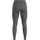Odlo Eco Baselayer-hose Agate Gray M