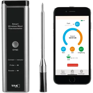 TFA Bratenthermometer 2,3 cm Edelstahl, schwarz-grau
