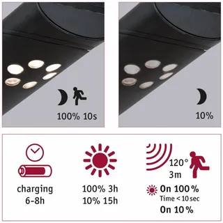 Paulmann Solar Pollerleuchte Außenleuchte Kunststoff 72,0 cm inkl. Bewegungsmelder grau