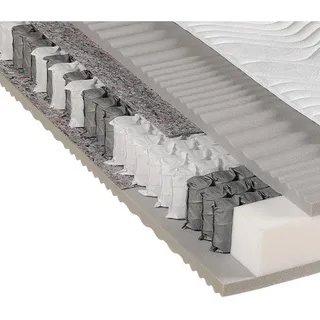 Beco Maxima Plus 120 x 200 cm H4