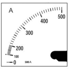 circutor SMC – Maßstab Amperemeter SMC 96 300/5 A
