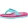 Badesandale Flipflops Türkis Pink Weiß 31