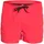 15 Jam/Volley High Risk Red XXL