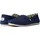 Alpargata Damen Blau 38