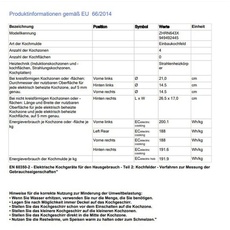 Bild von ZHRN643X Glaskeramik-Kochfeld Autark (949 492 445)